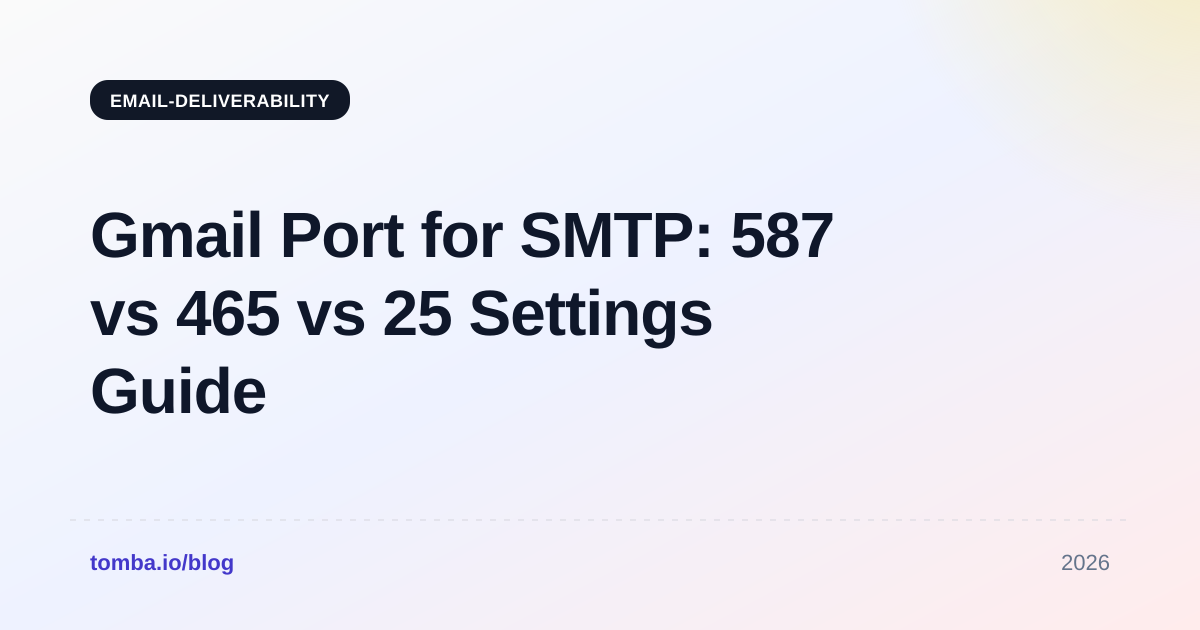 Gmail Port for SMTP: 587 vs 465 vs 25 Settings Guide