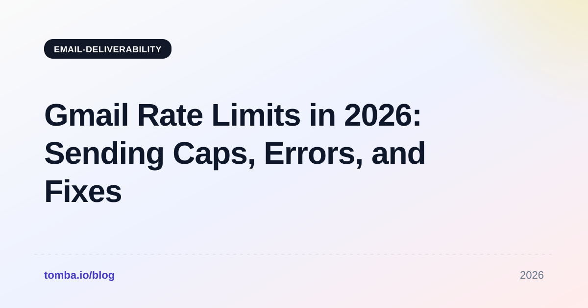 Gmail Rate Limits in 2026: Sending Caps, Errors, and Fixes