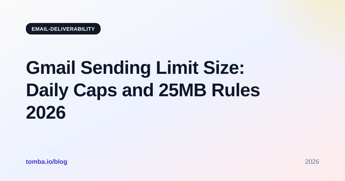 Gmail Sending Limit Size: Daily Caps and 25MB Rules 2026