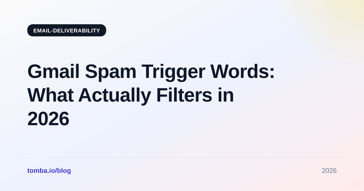 Gmail Spam Trigger Words: What Actually Filters in 2026