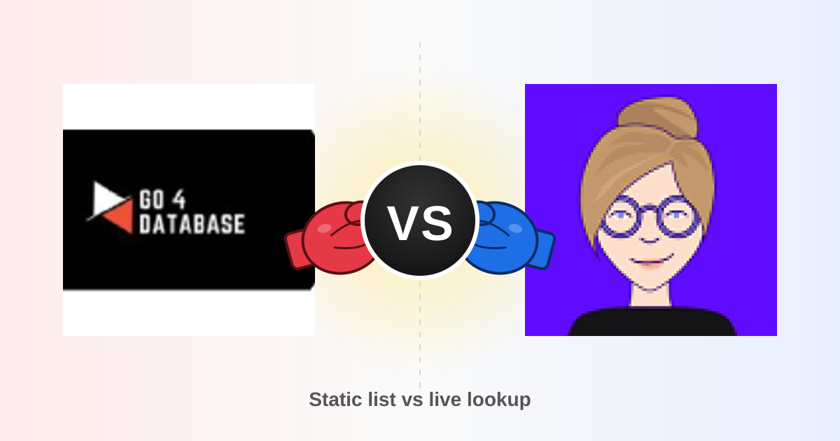 Go4database vs Lusha: Which B2B Data Provider Wins in 2026?