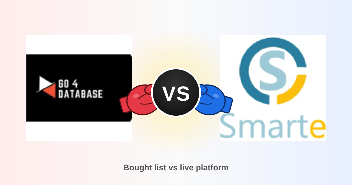 Go4Database vs SMARTe: Which B2B Data Provider Wins in 2026?