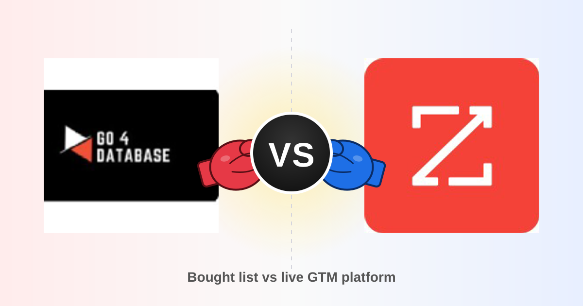 Go4Database vs ZoomInfo: B2B Data Compared for 2026