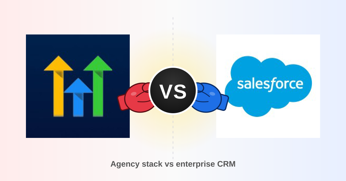 GoHighLevel vs Salesforce: Which CRM Wins in 2026?