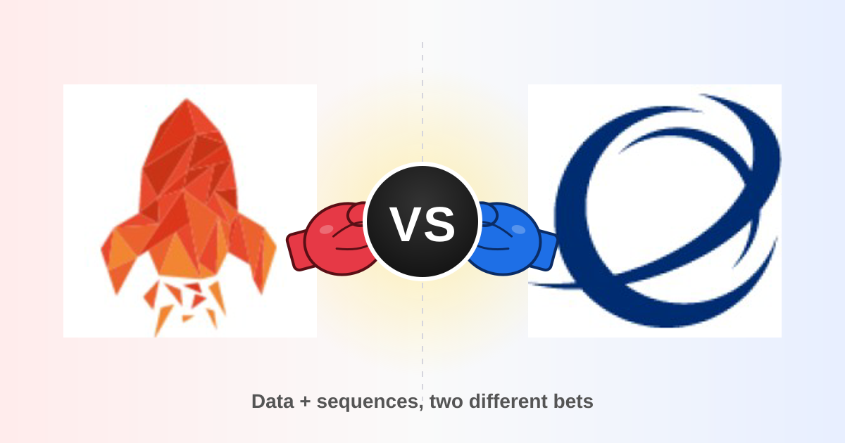 GrowMeOrganic vs Interseller (2026): Which One Wins?