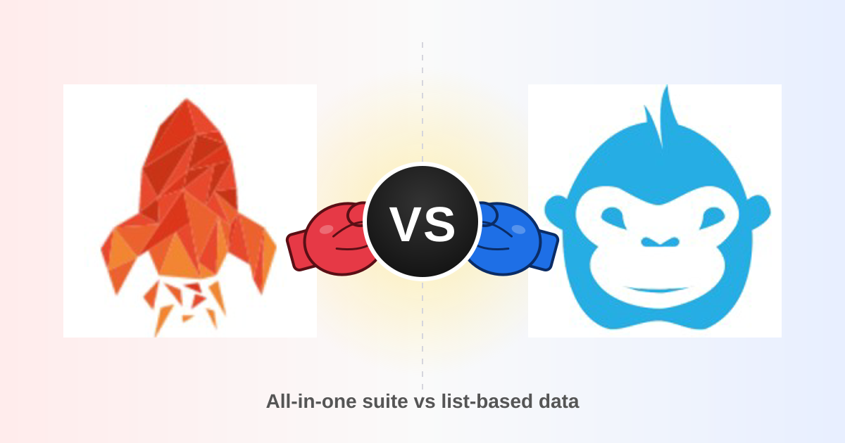 GrowMeOrganic vs LeadGibbon: Which B2B Data Tool Wins in 2026?