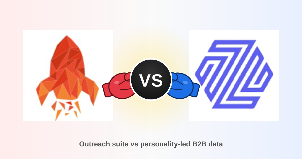 GrowMeOrganic vs Zintlr (2026): Which B2B Data Tool Wins?