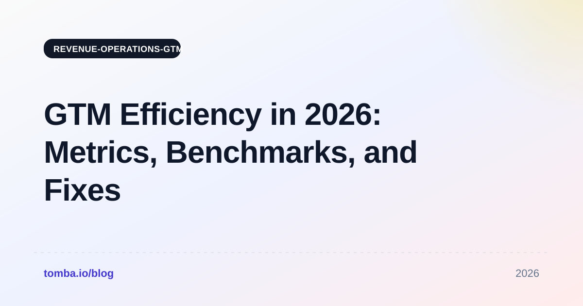 GTM Efficiency in 2026: Metrics, Benchmarks, and Fixes