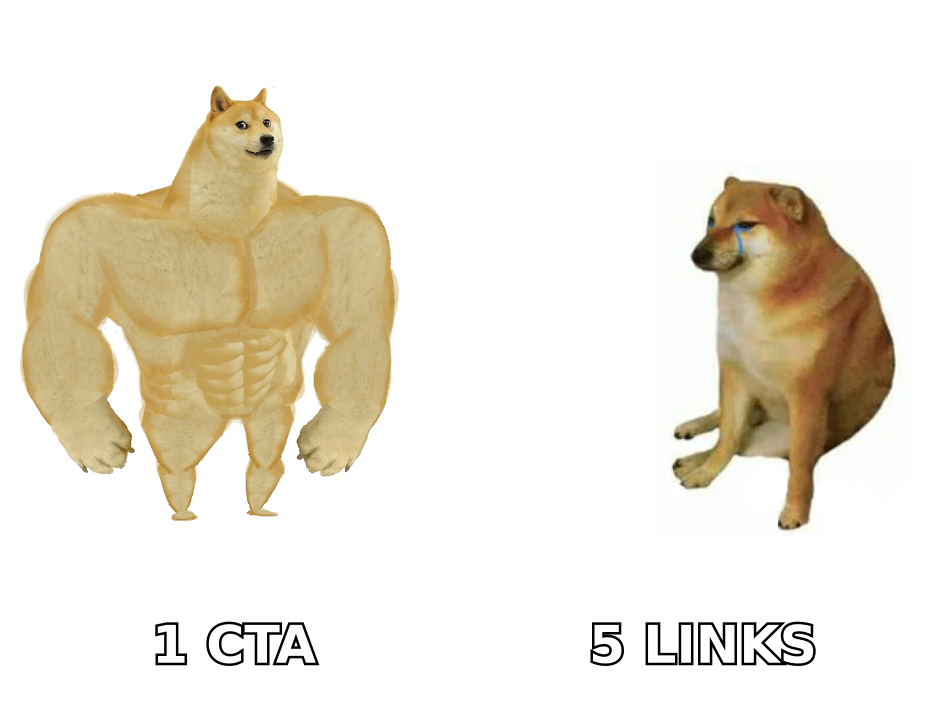 Buff Doge versus Cheems meme contrasting one focused signature CTA against five competing footer links