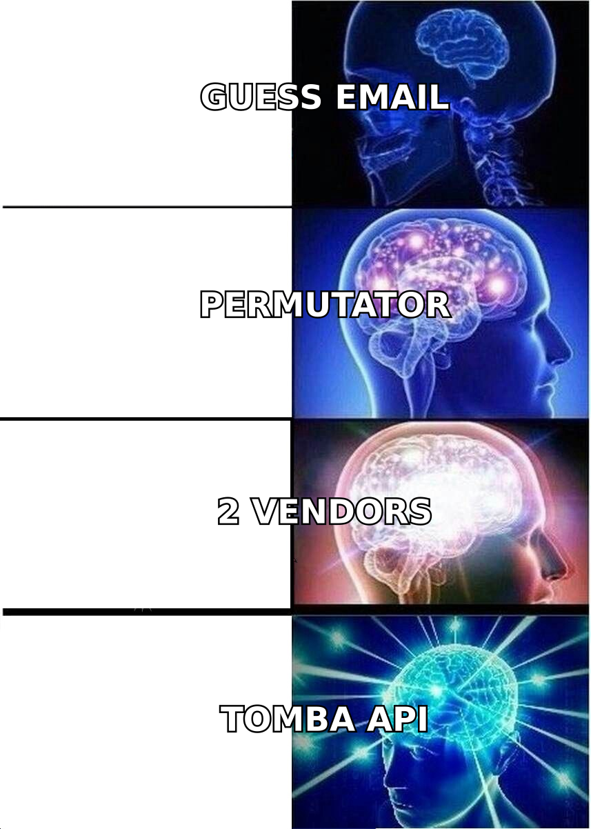 Escalating from guessing email formats to using a single find-and-verify API