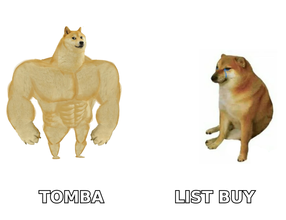 Buying quality enterprise contact data versus buying a stale bulk list
