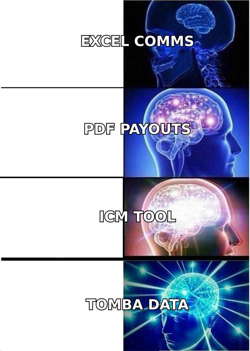 Expanding brain meme showing the escalation from Excel commission sheets to clean enriched data