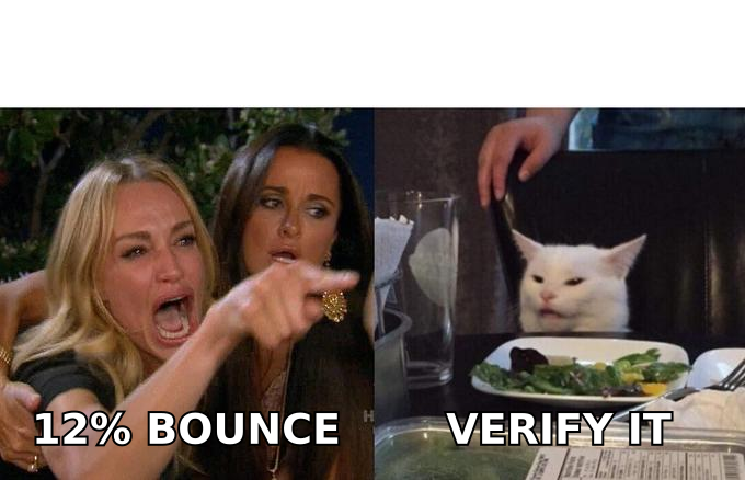 Arguing about bounce rates versus verifying first