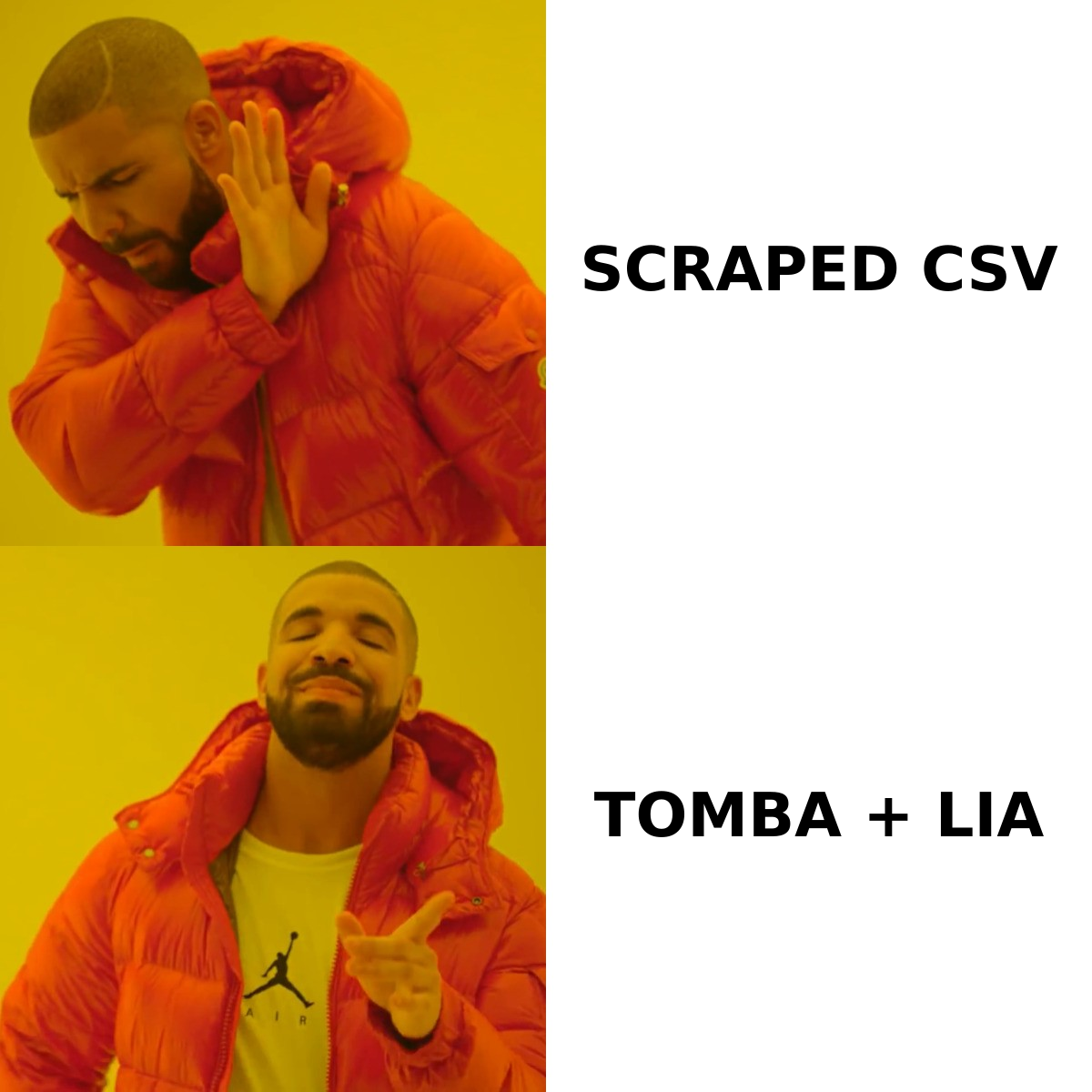 Choosing a documented sourcing tool over a scraped spreadsheet