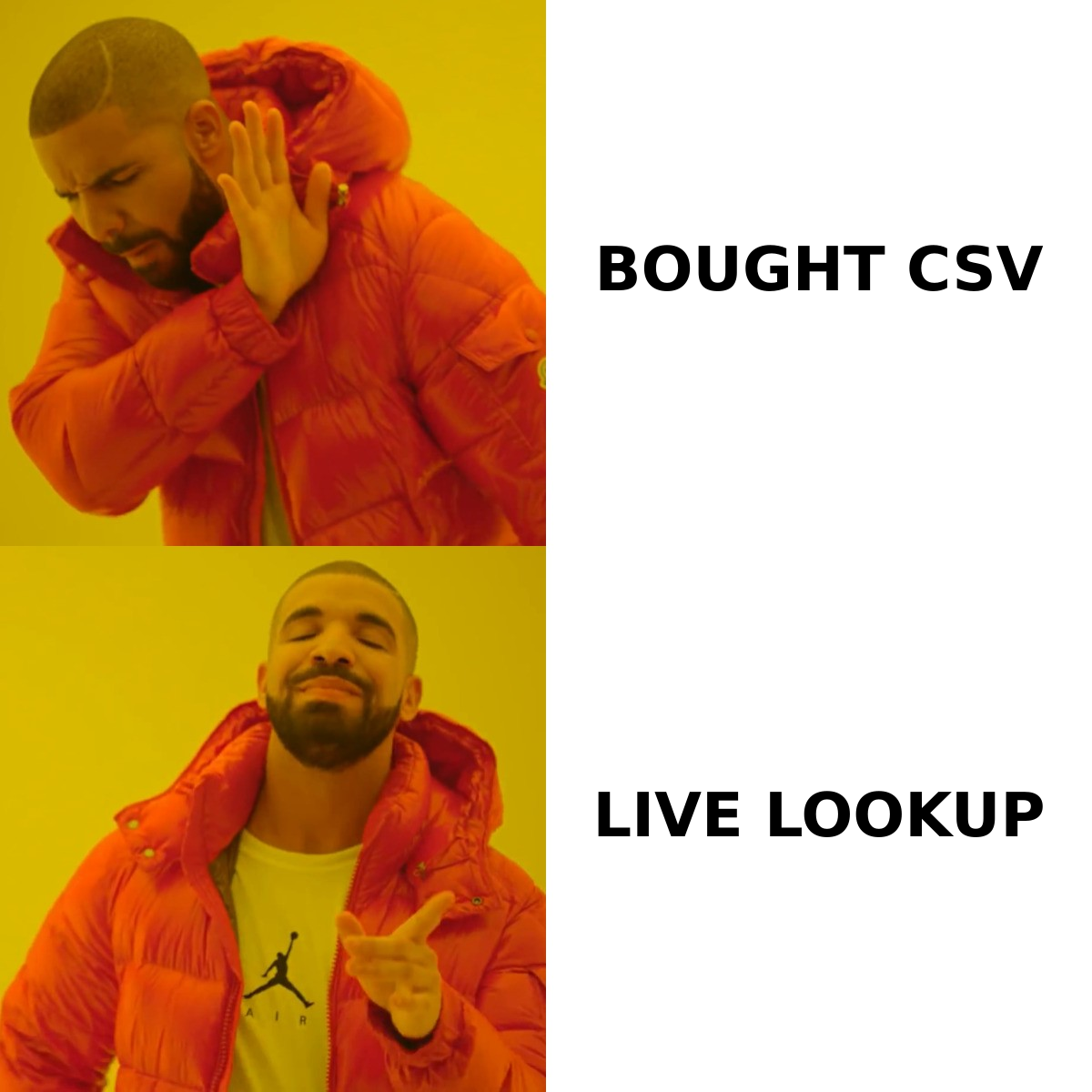 Generect vs LakeB2B: choosing a live lookup API over a bought CSV file