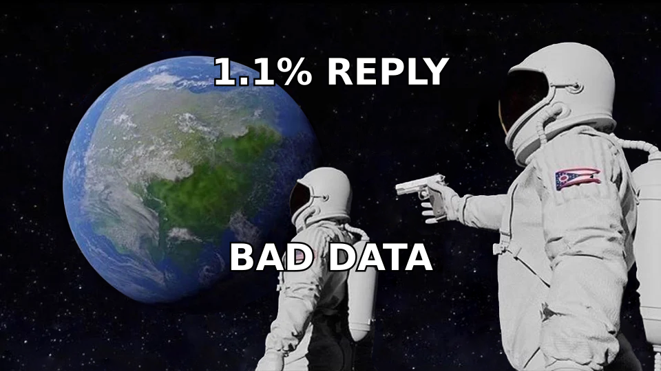 Sales team realizing their reply rate problem was always a data problem