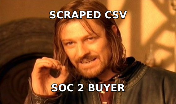 One does not simply email a bank CISO from a scraped list