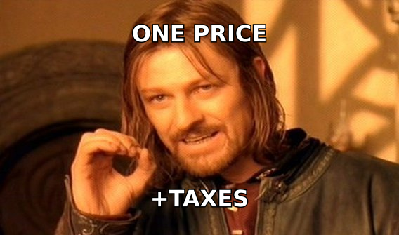 One does not simply budget from the sticker price