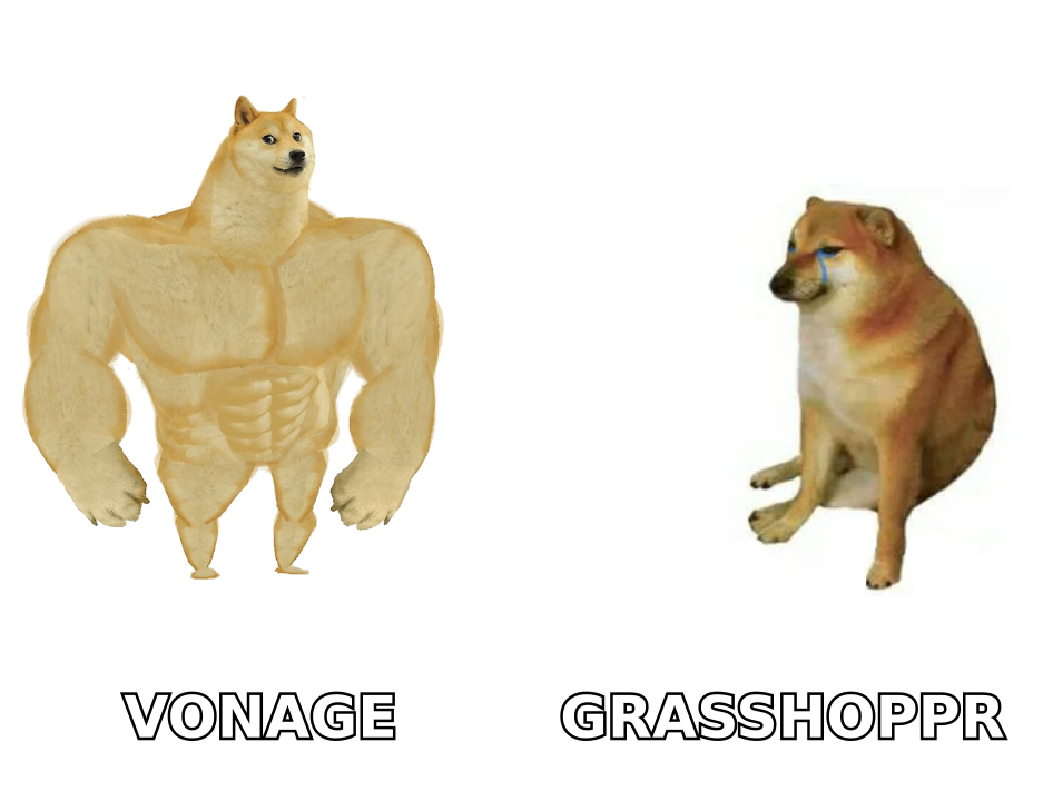 Grasshopper vs Vonage feature depth comparison