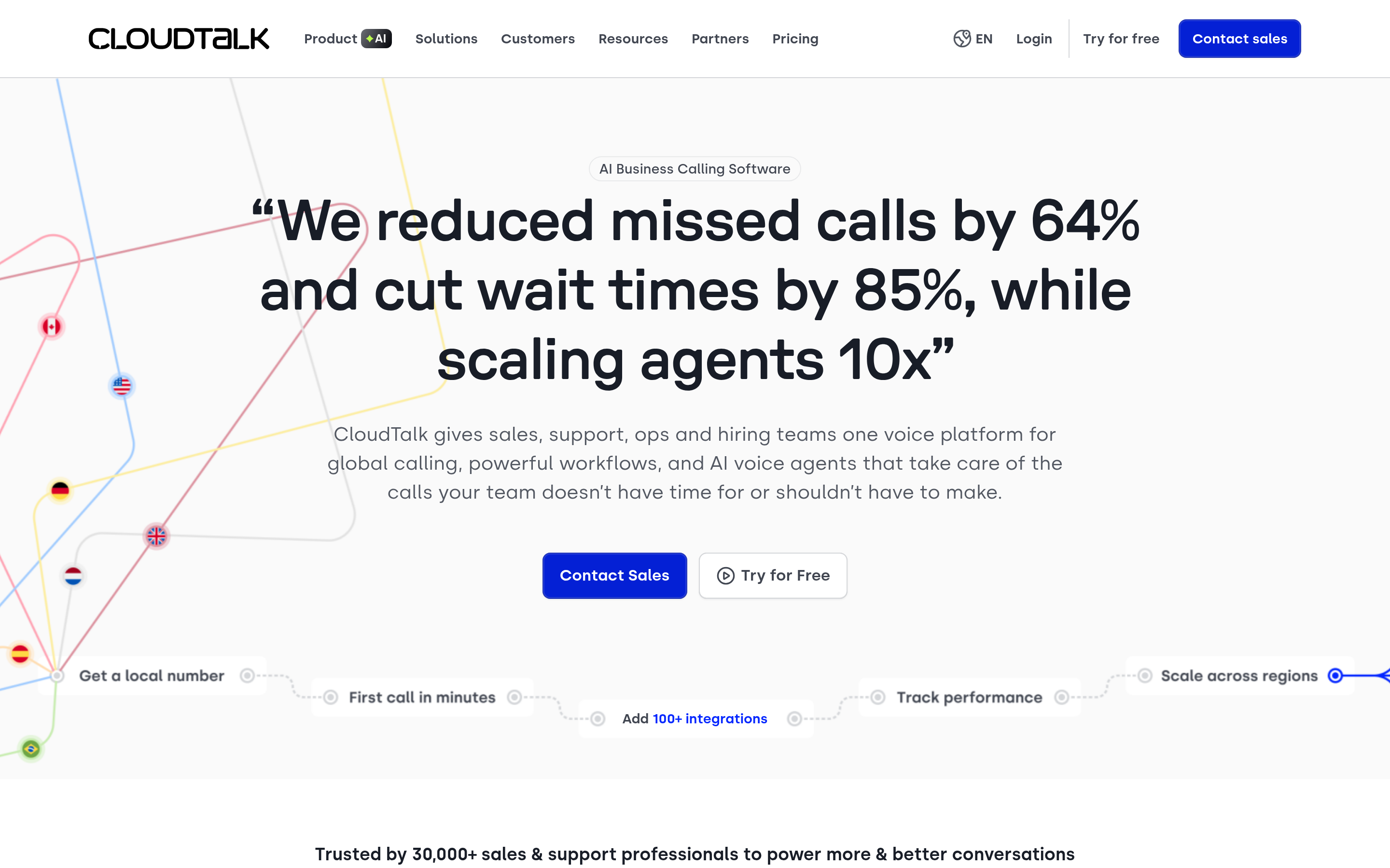 CloudTalk website screenshot — product, features and pricing