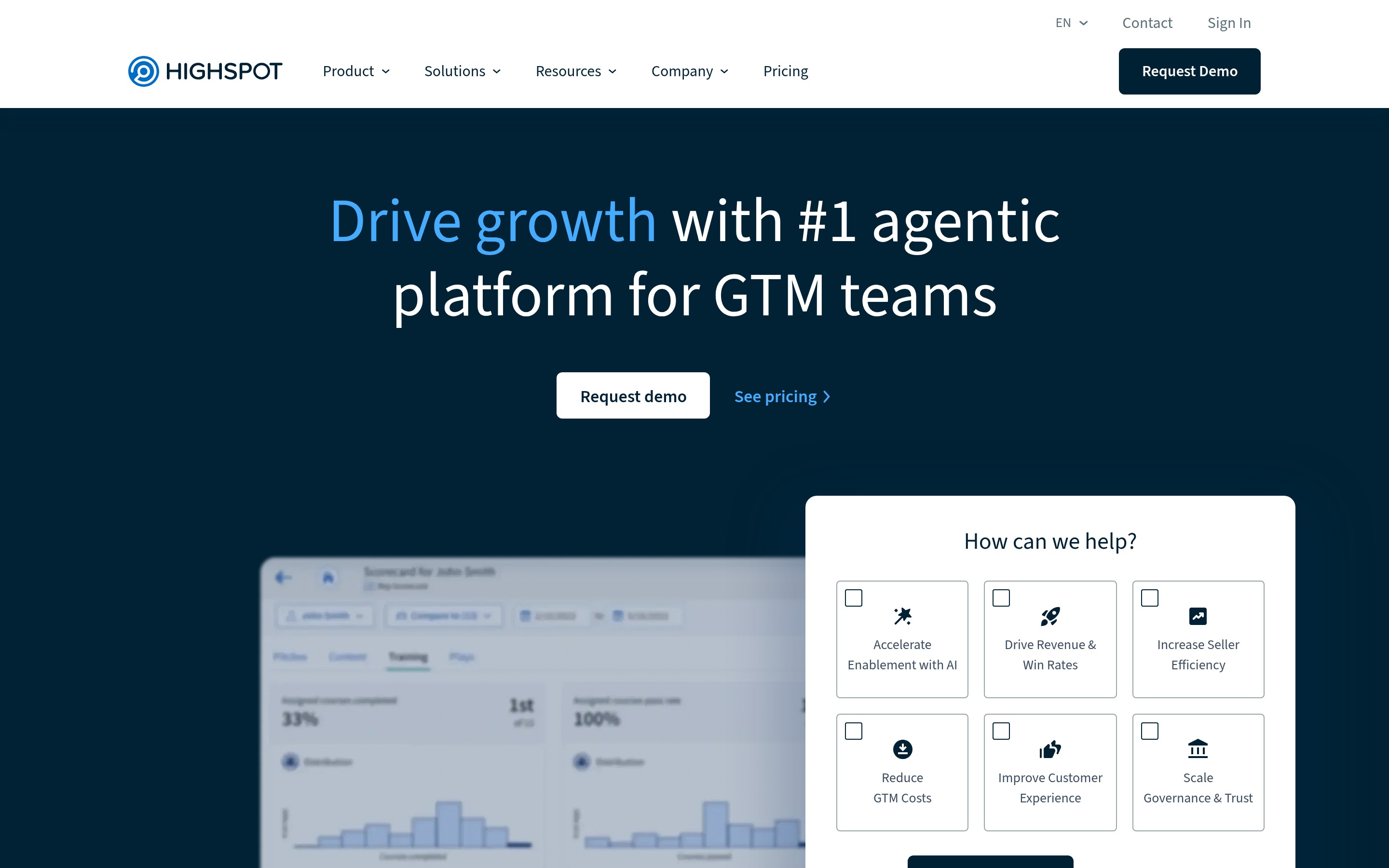 Highspot website screenshot — product, features and pricing