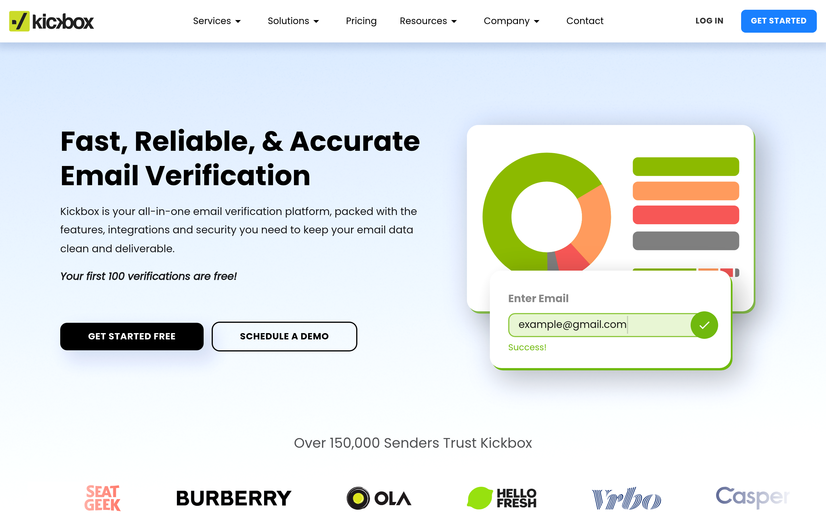Kickbox website screenshot — product, features and pricing