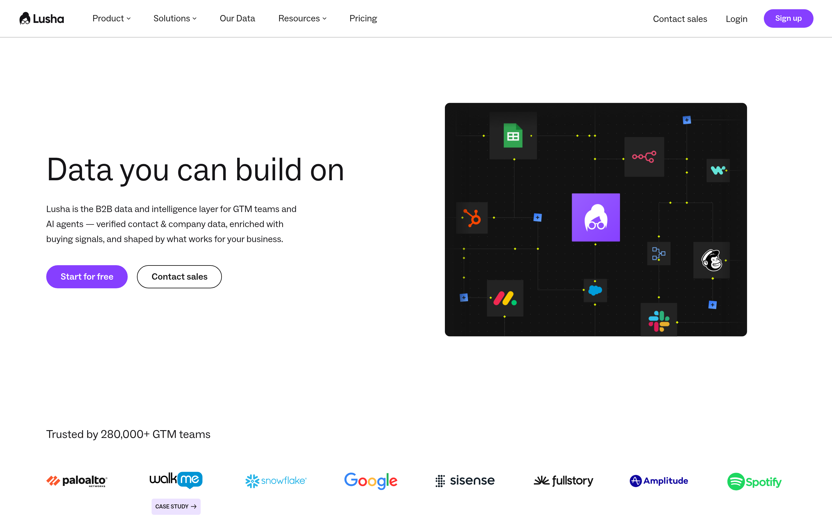 Lusha website screenshot — product, features and pricing