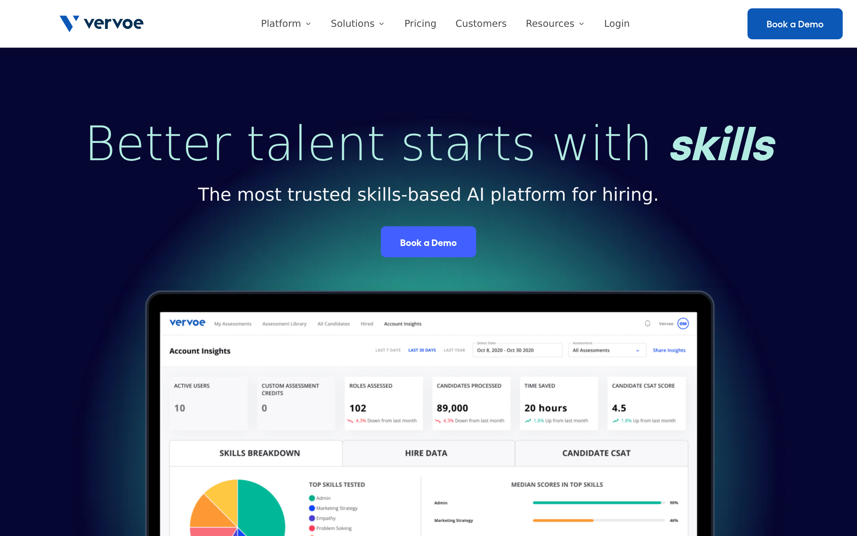 Vervoe website screenshot — product, features and pricing