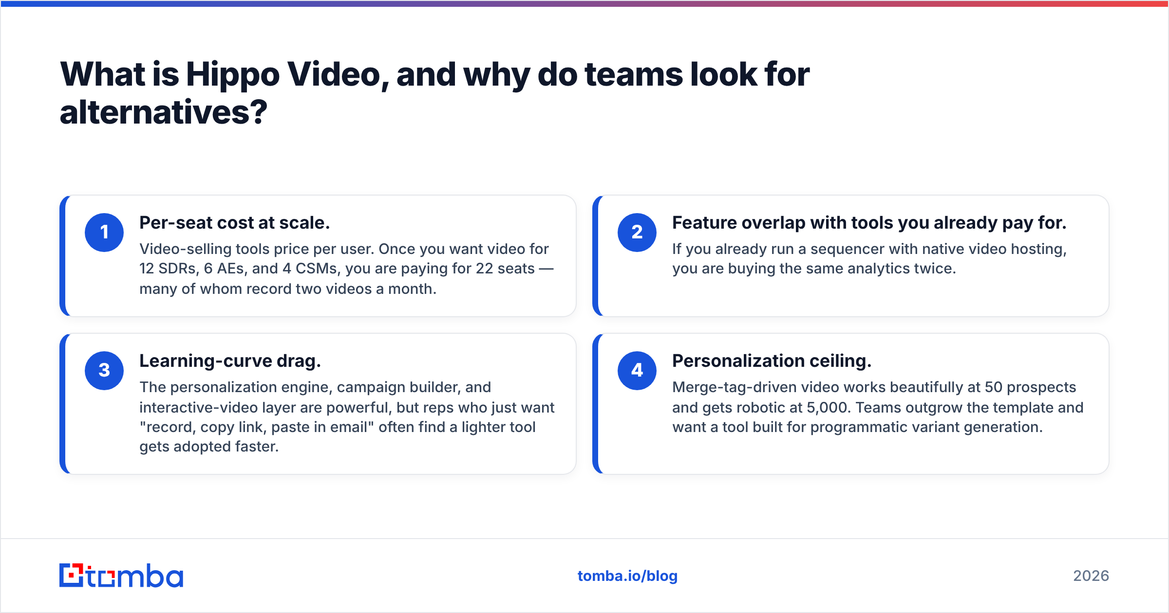 Diagram: What is Hippo Video, and why do teams look for alternatives