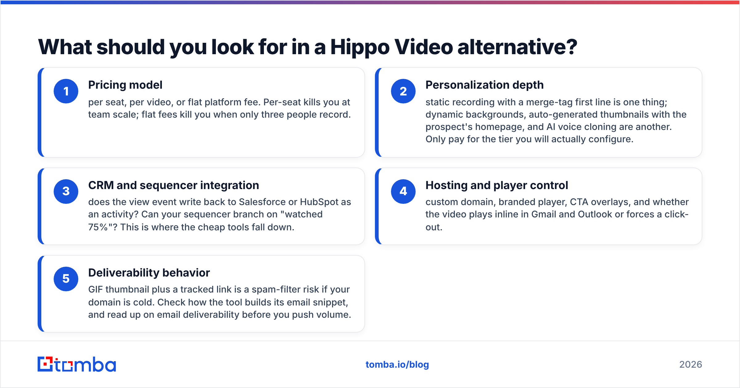 Diagram: What should you look for in a Hippo Video alternative