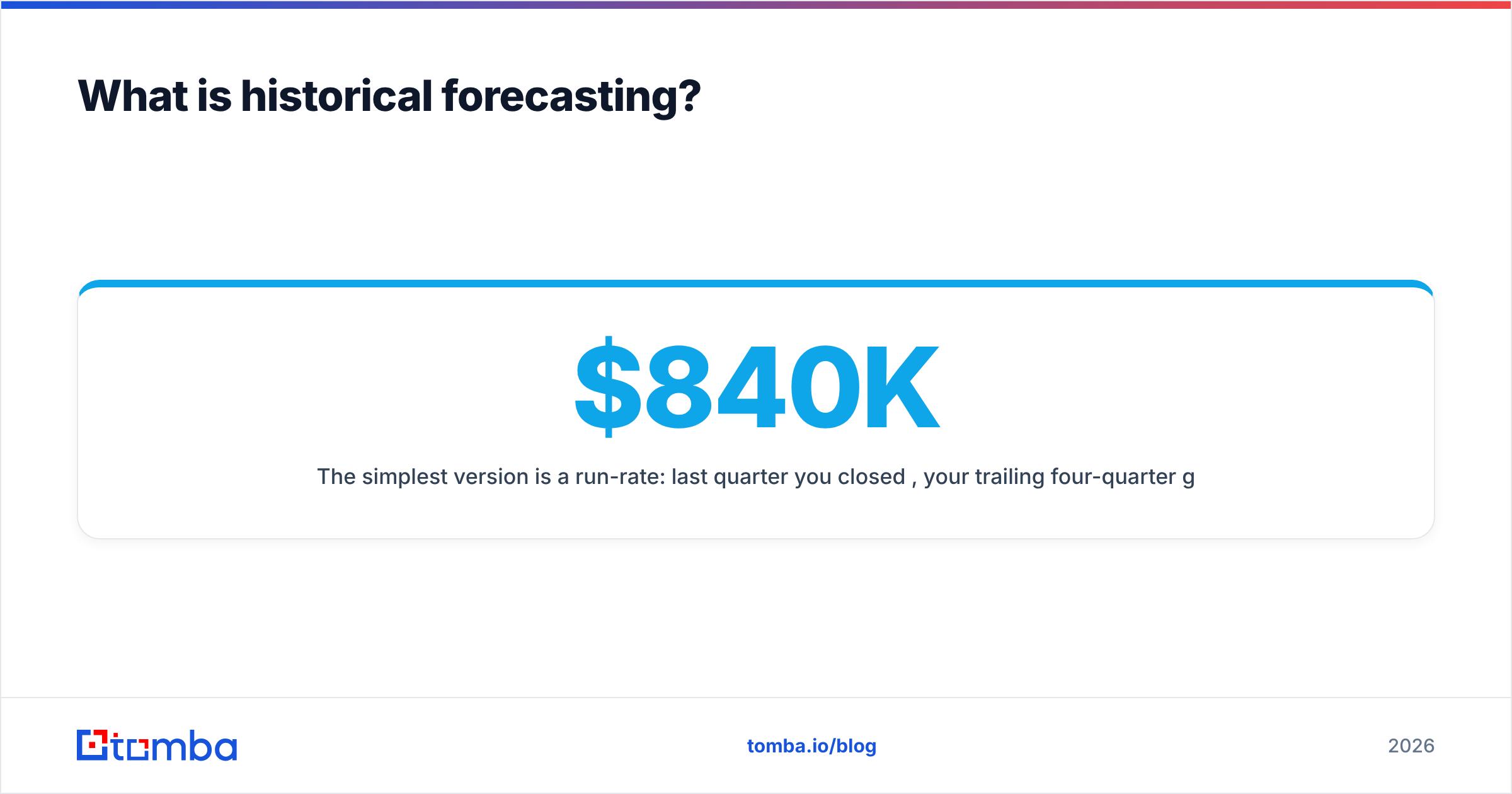 Diagram: What is historical forecasting
