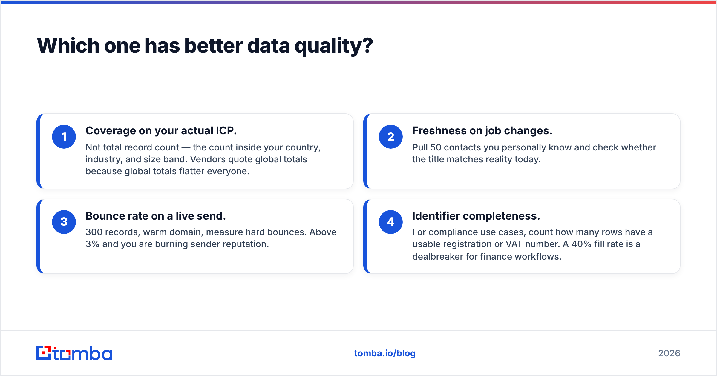 Diagram: Which one has better data quality