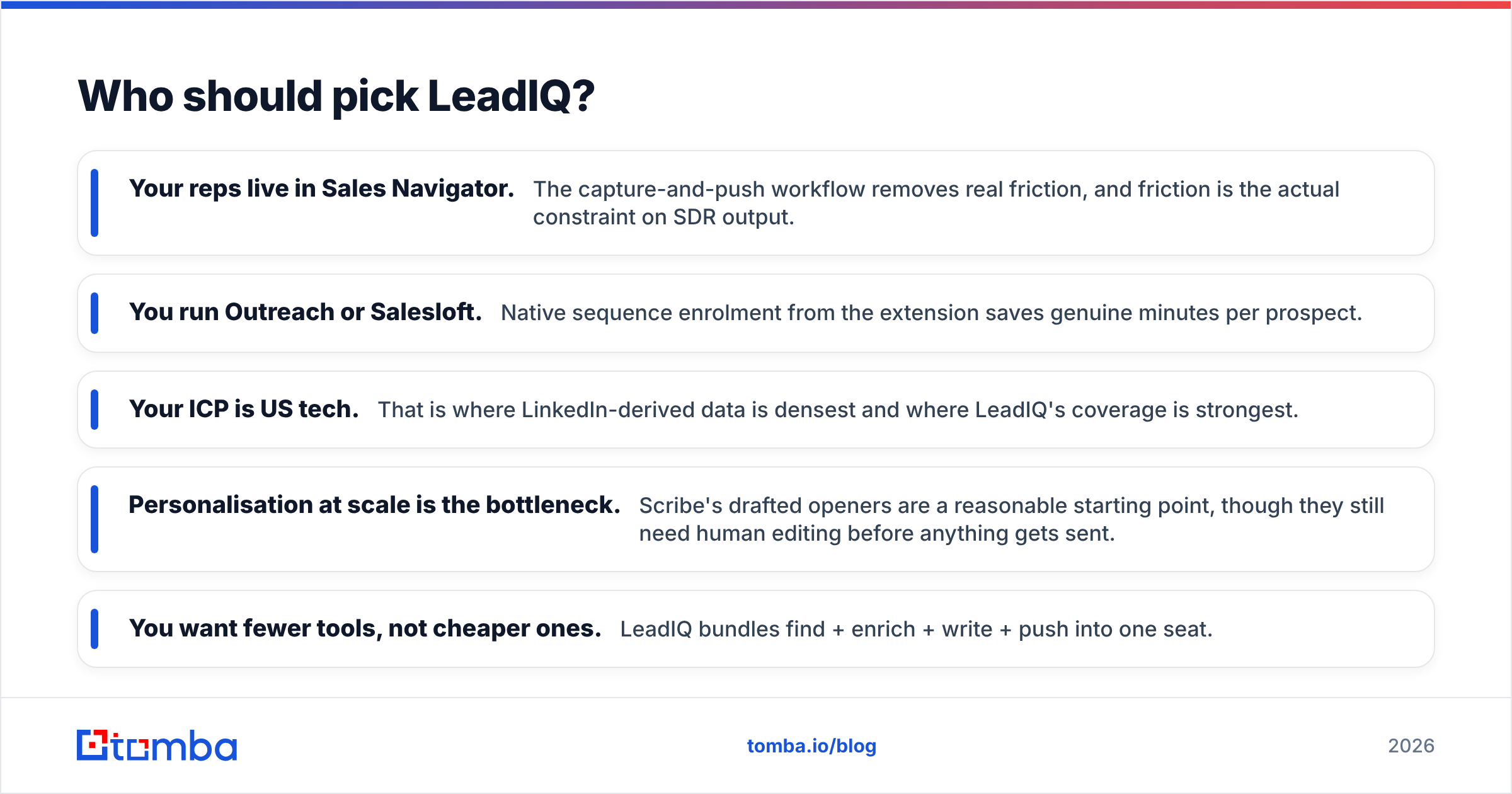 Who should pick LeadIQ instead of HitHorizons