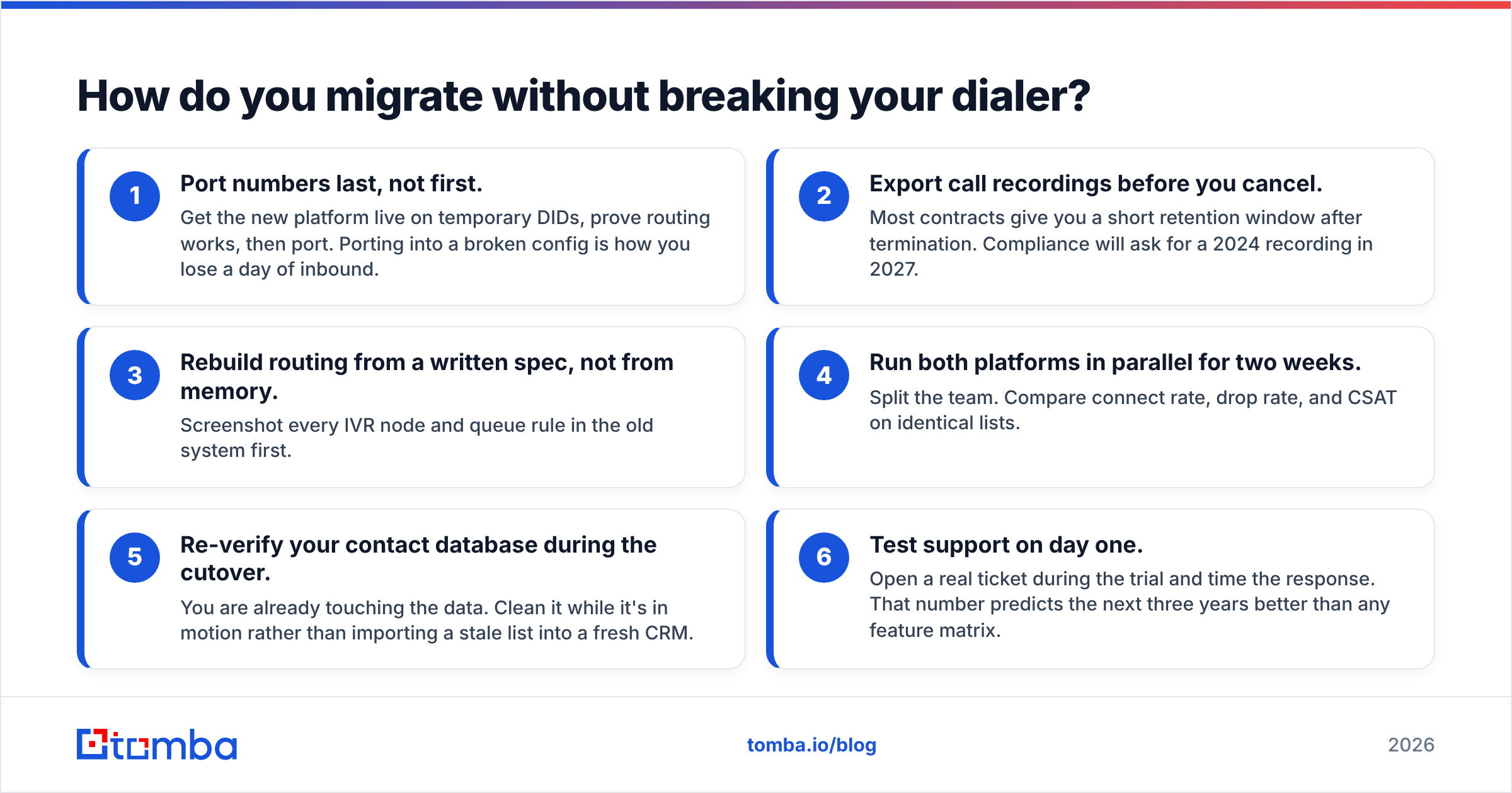 Diagram: How do you migrate without breaking your dialer