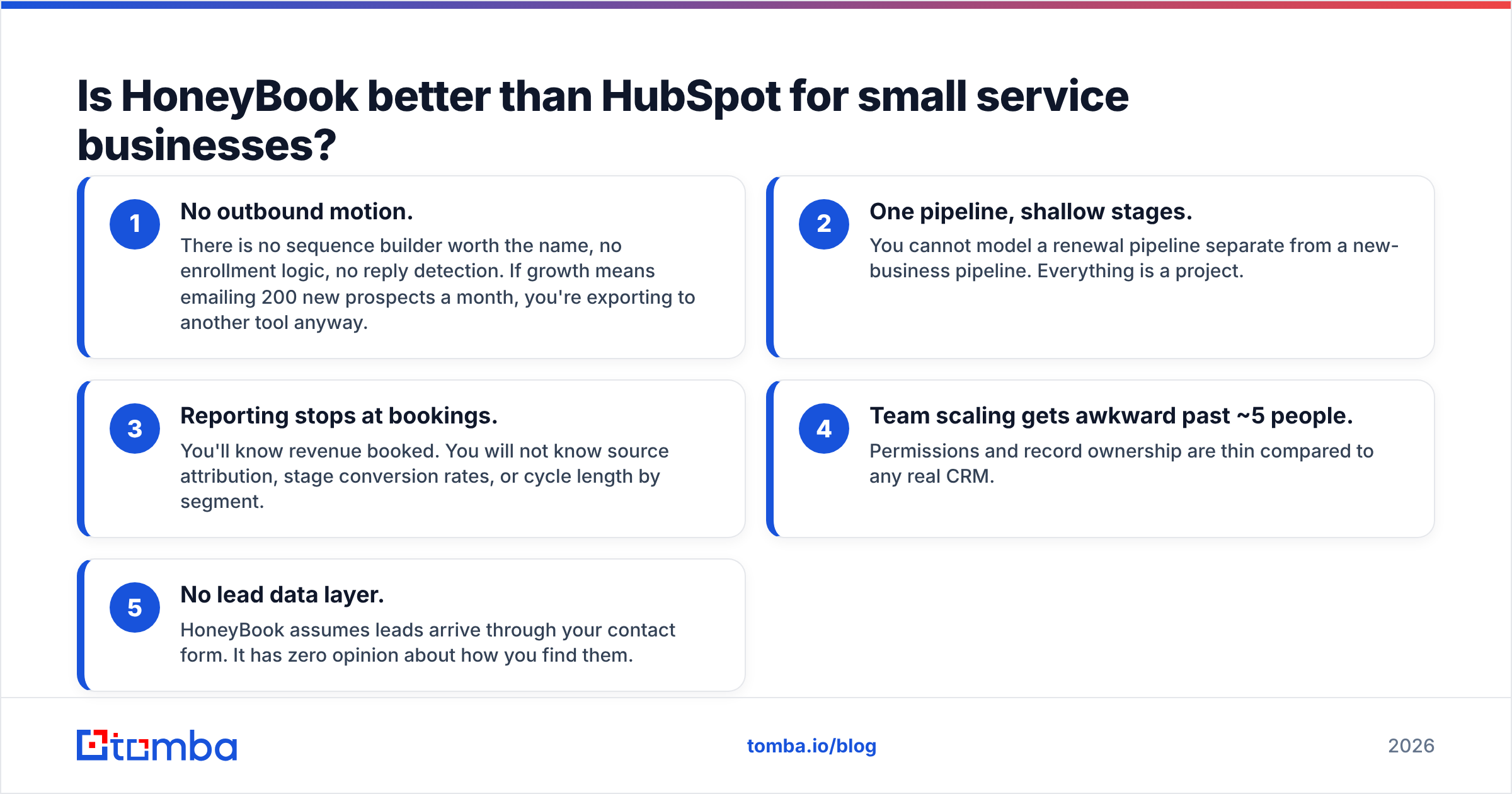 Diagram: Is HoneyBook better than HubSpot for small service businesses