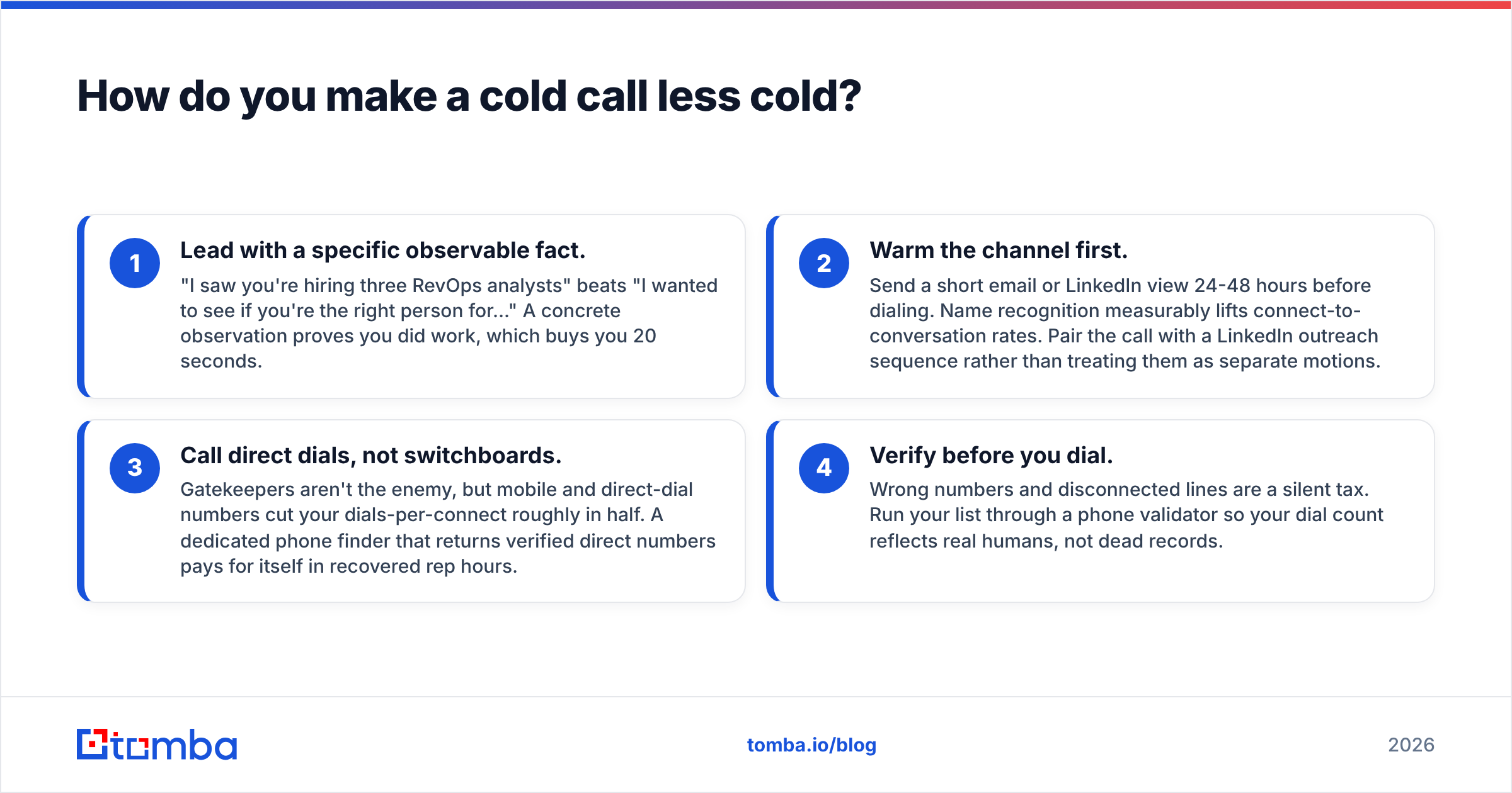 Diagram: How do you make a cold call less cold