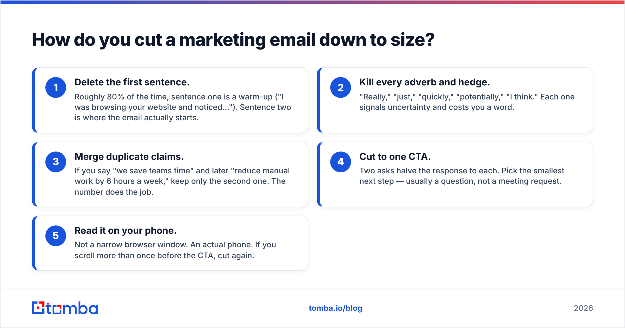 Diagram: How do you cut a marketing email down to size