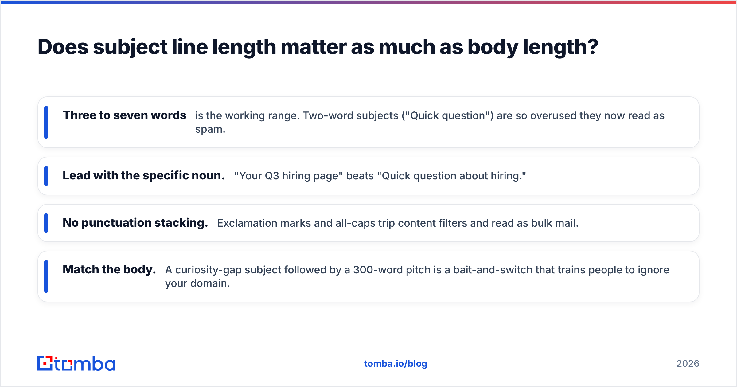 Diagram: Does subject line length matter as much as body length