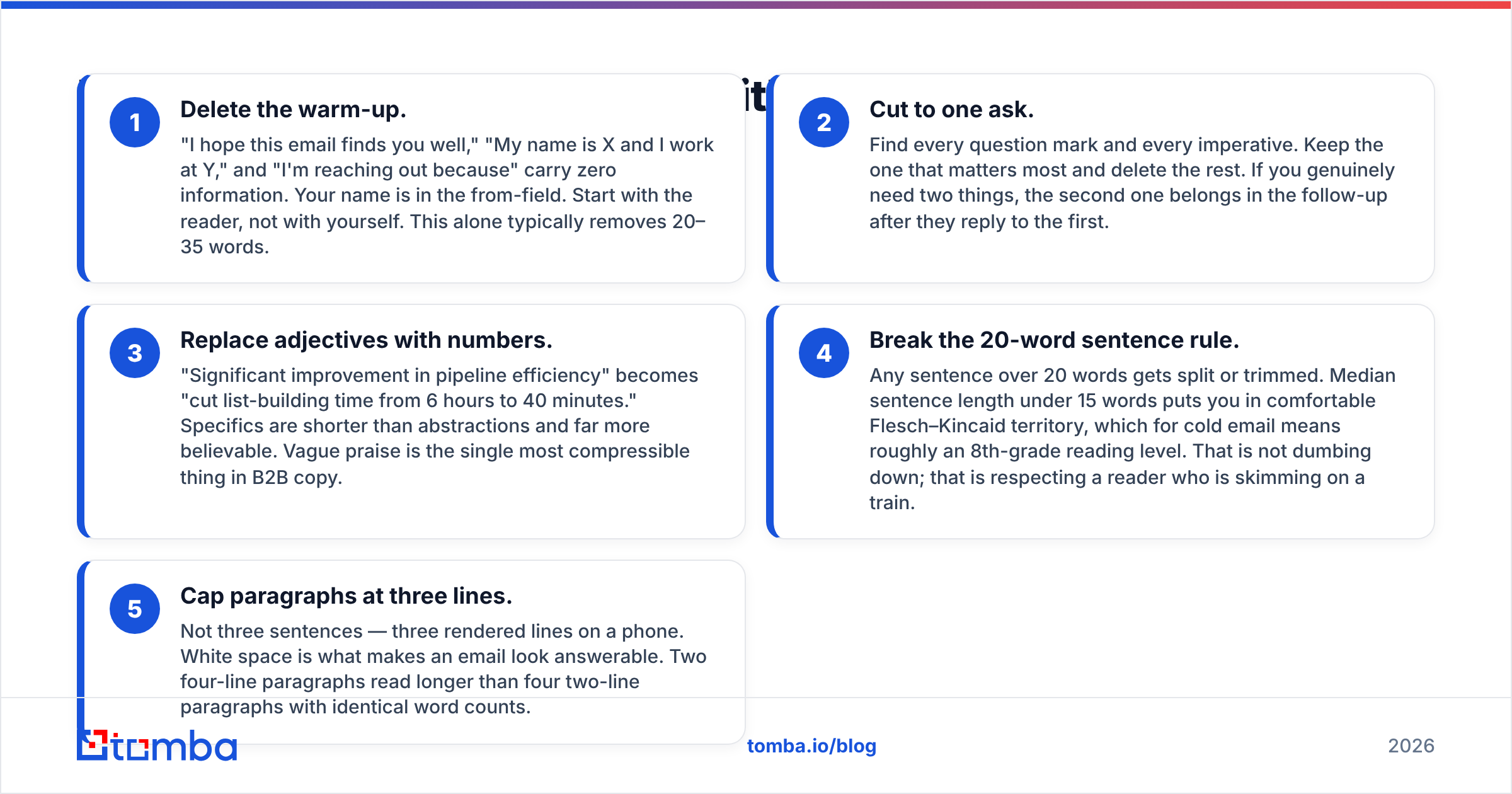 Diagram: How do you cut an email down without losing meaning