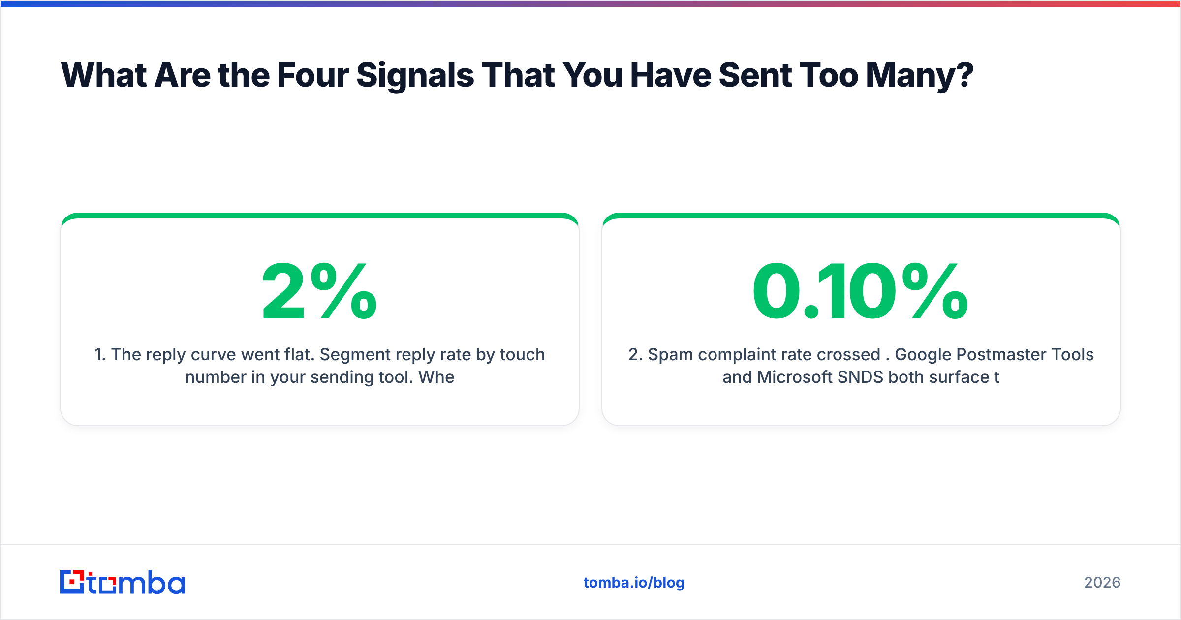 Diagram: What Are the Four Signals That You Have Sent Too Many