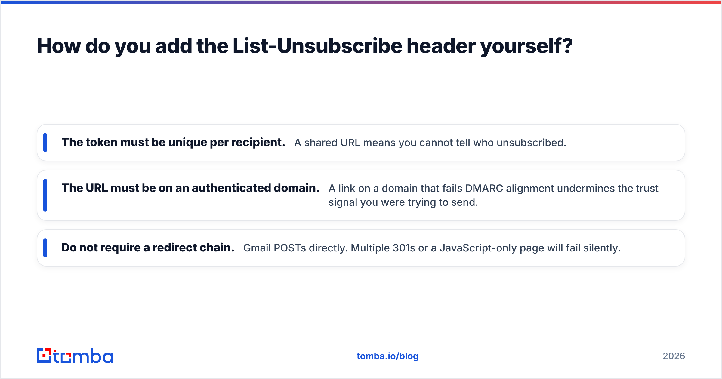 Diagram: How do you add the List-Unsubscribe header yourself