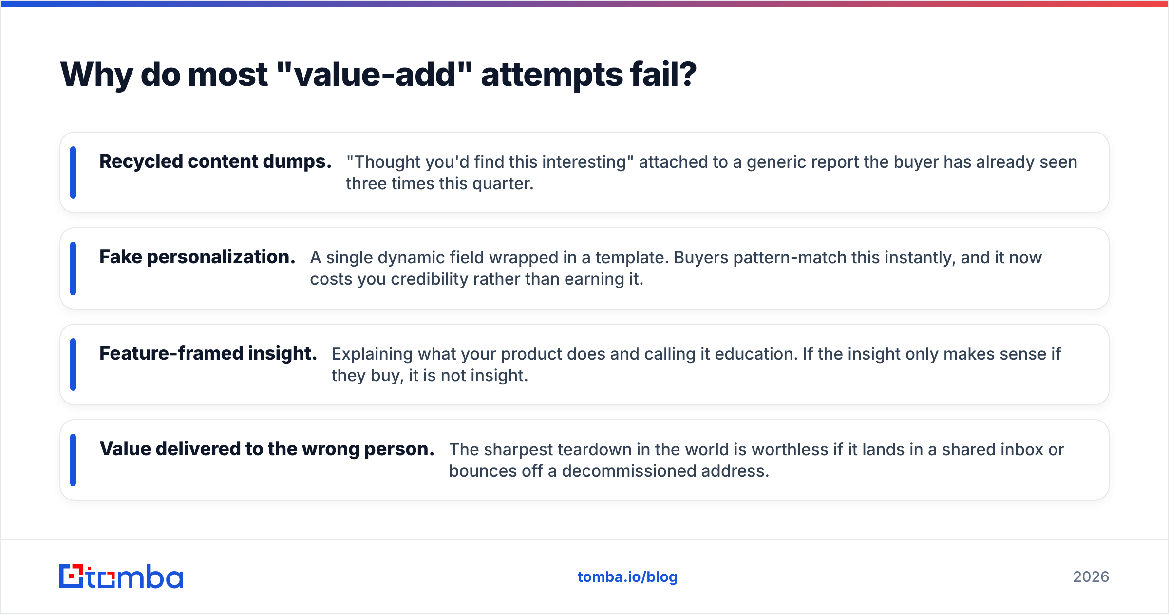 Diagram: Why do most "value-add" attempts fail