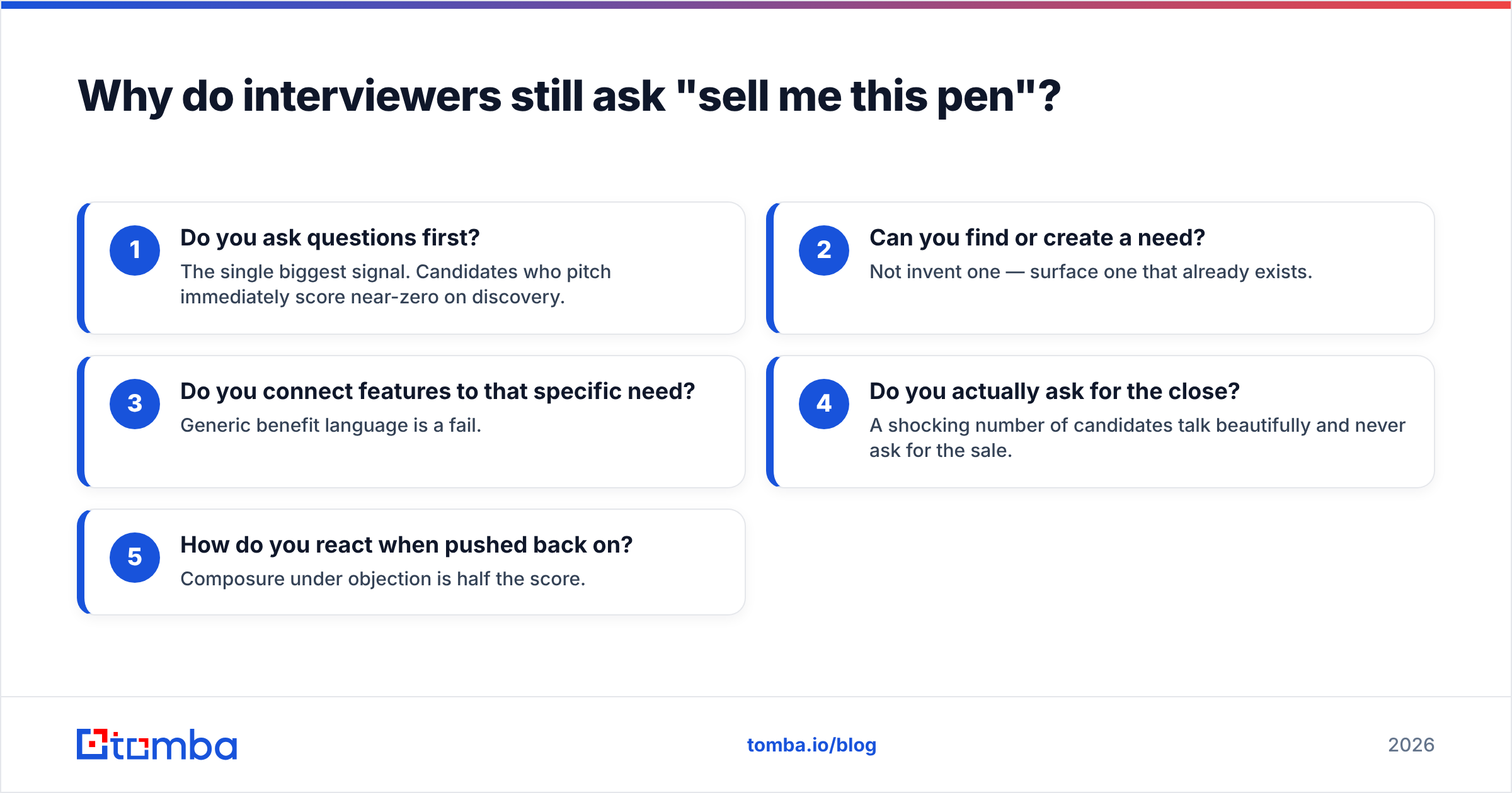 Diagram: Why do interviewers still ask "sell me this pen"