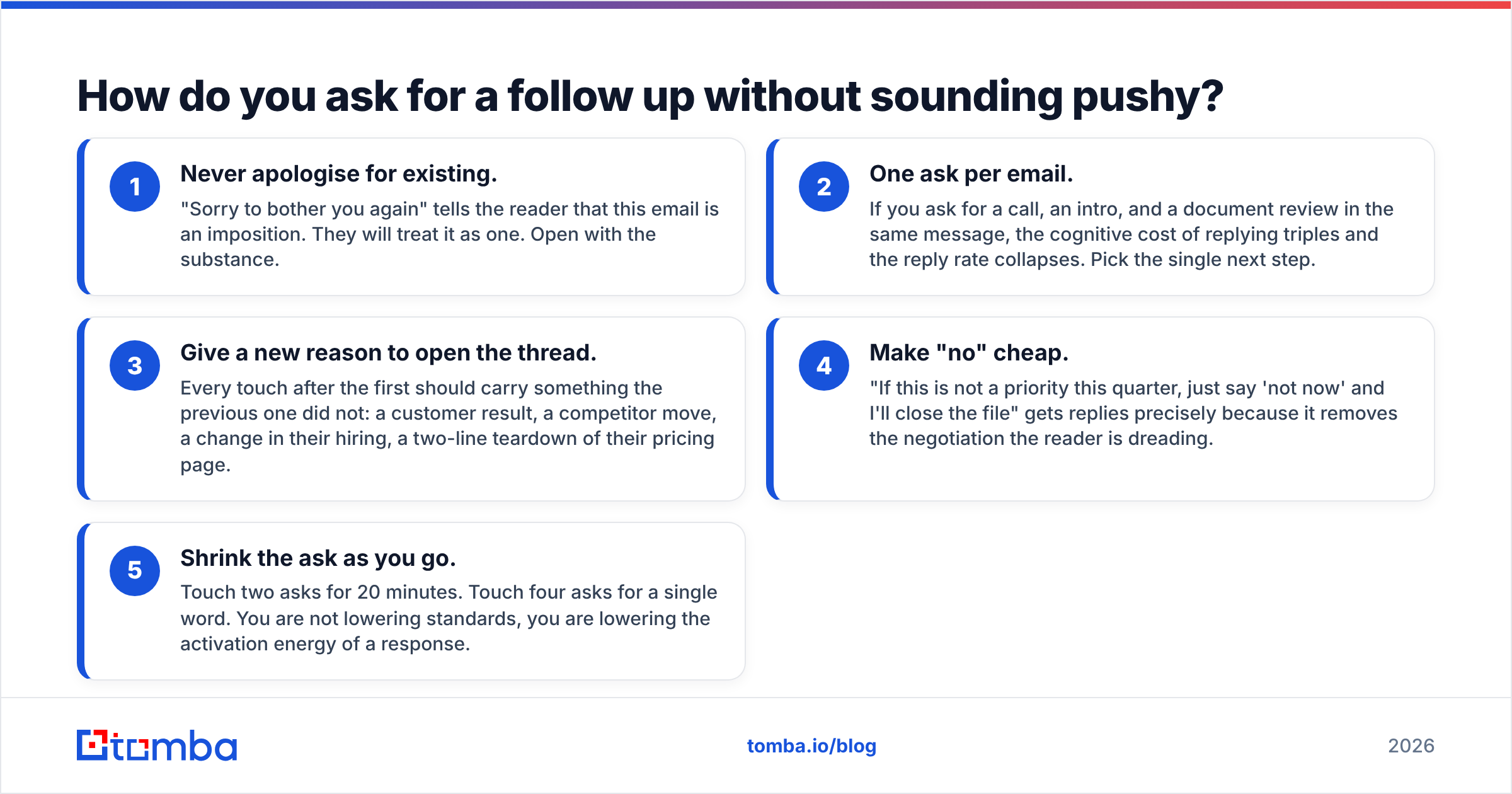 Diagram: How do you ask for a follow up without sounding pushy