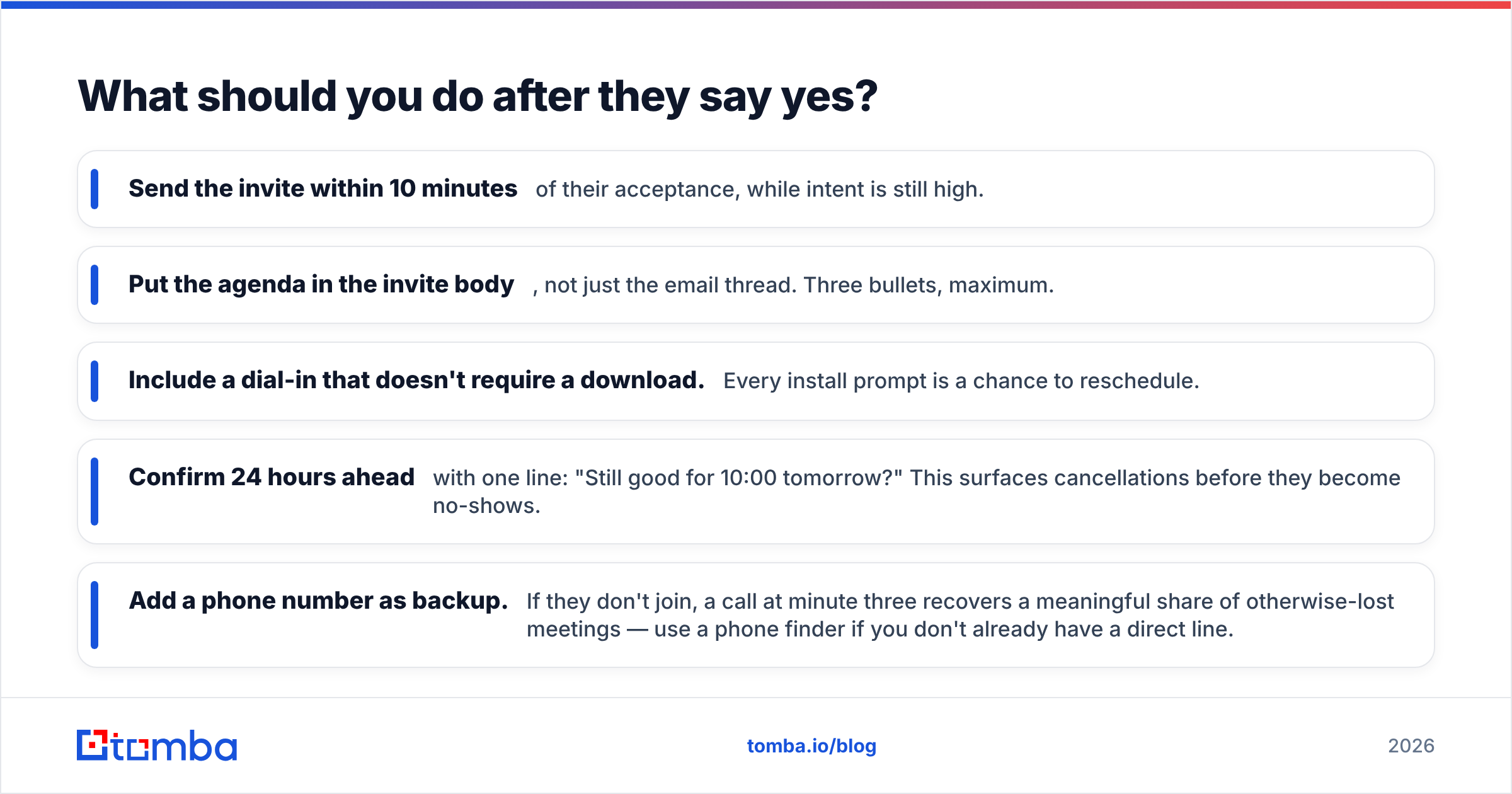 Diagram: What should you do after they say yes