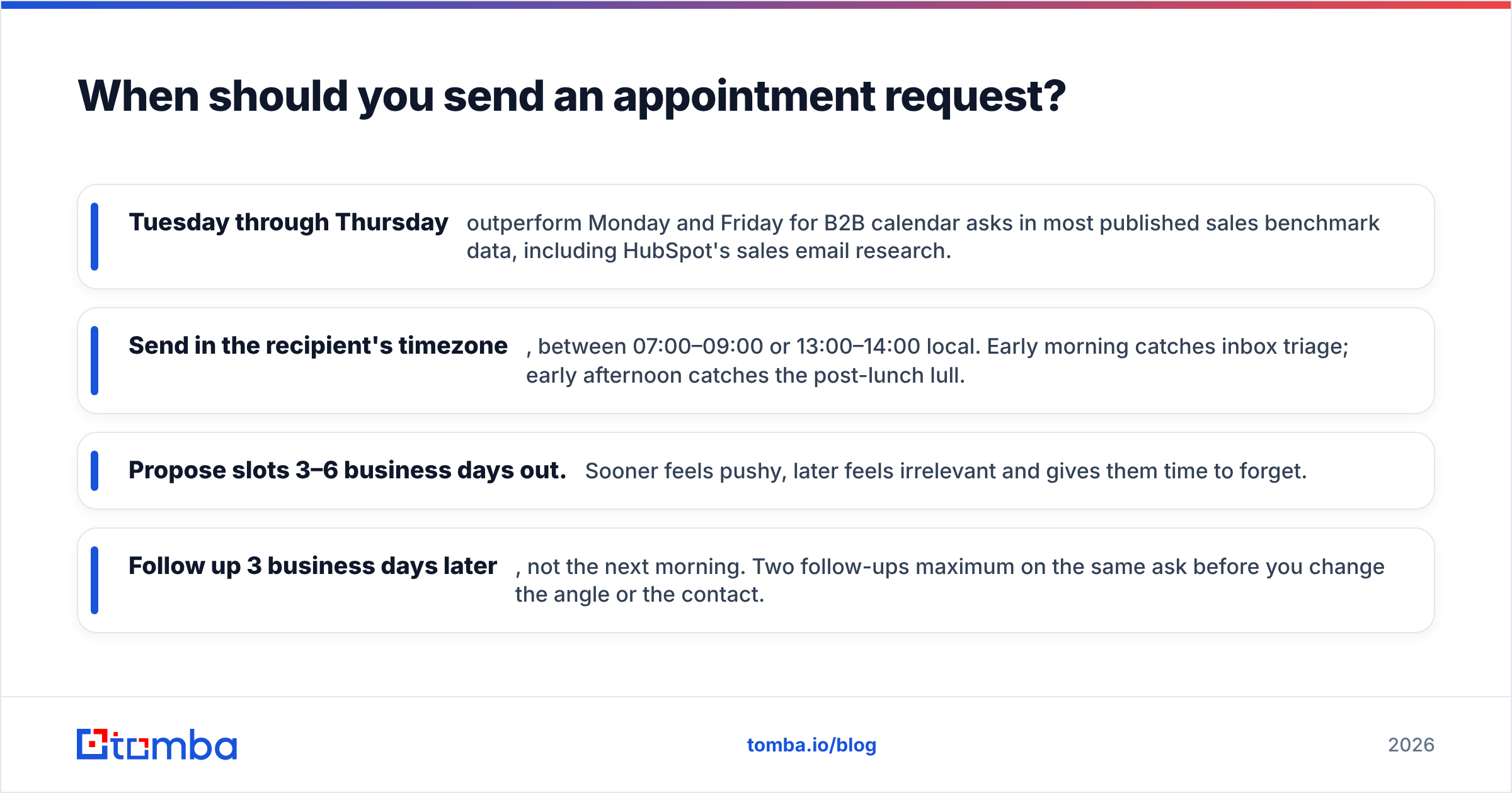 Diagram: When should you send an appointment request