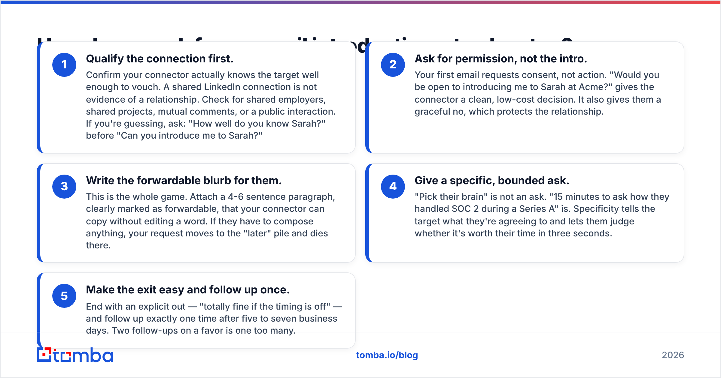 Diagram: How do you ask for an email introduction, step by step