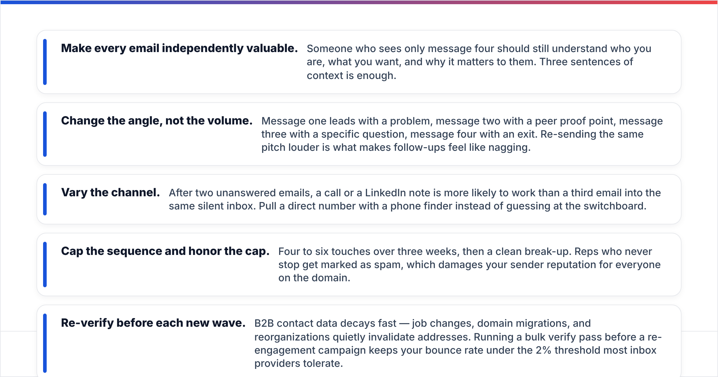 Diagram: How do you build a follow-up sequence that doesn't need this question