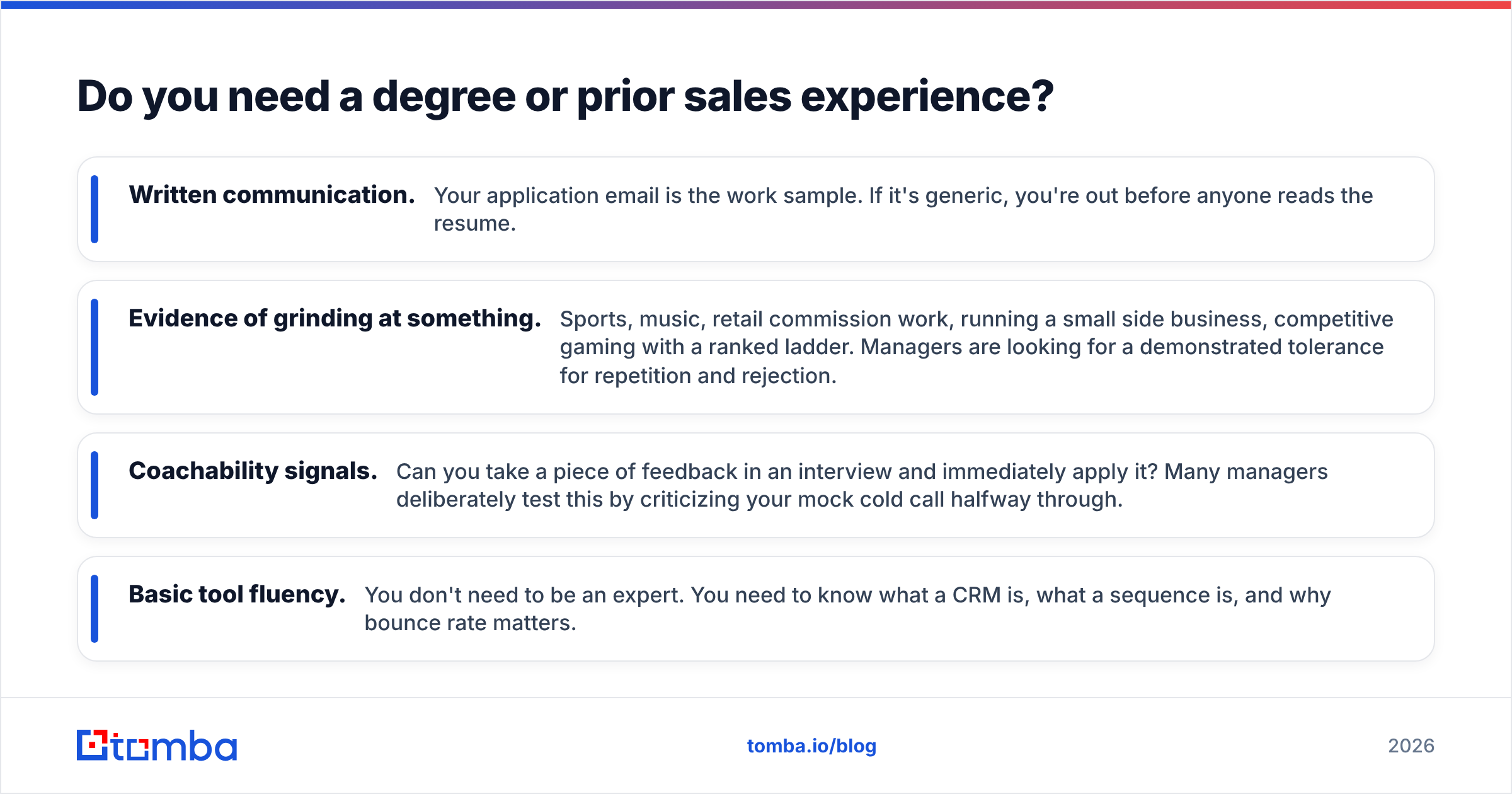 Diagram: Do you need a degree or prior sales experience
