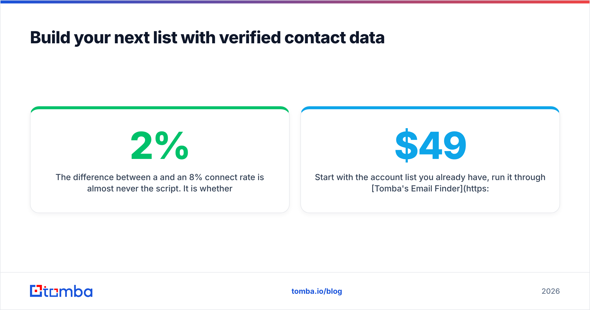 Diagram: Build your next list with verified contact data